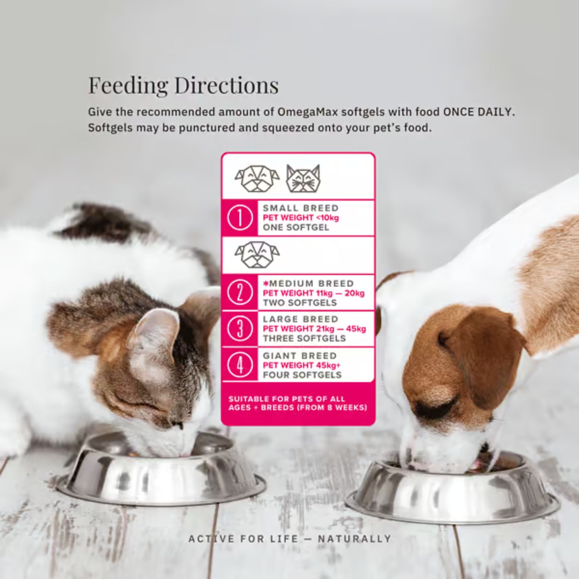 Nutriflex OmegaMax Omega 3 For Dogs & Cats | Fish Oil Softgels 120 x 1000mg