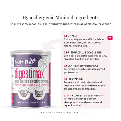 NutriFlex DigestiMax Extra-Strength Probiotics For Dogs And Cats